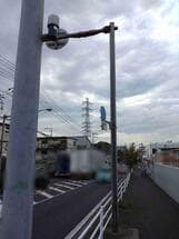 標識の向き